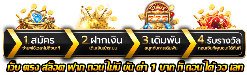 ฺBETFLIK เว็บตรงสล็อตออนไลน์ สมัครสมาชิกฟรี ไม่มีค่าใช่จ่าย ไม่มีขั้นต่ำ