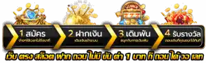 betflik355 สมัครสมาชิก